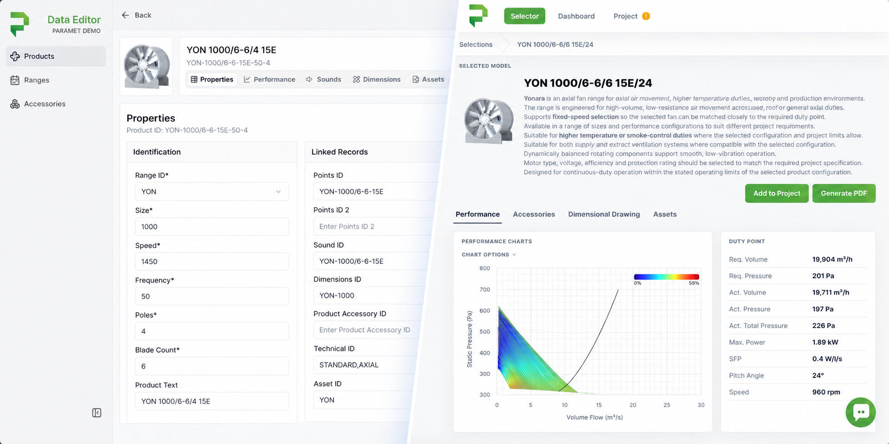Connected FloSelect product data and technical output